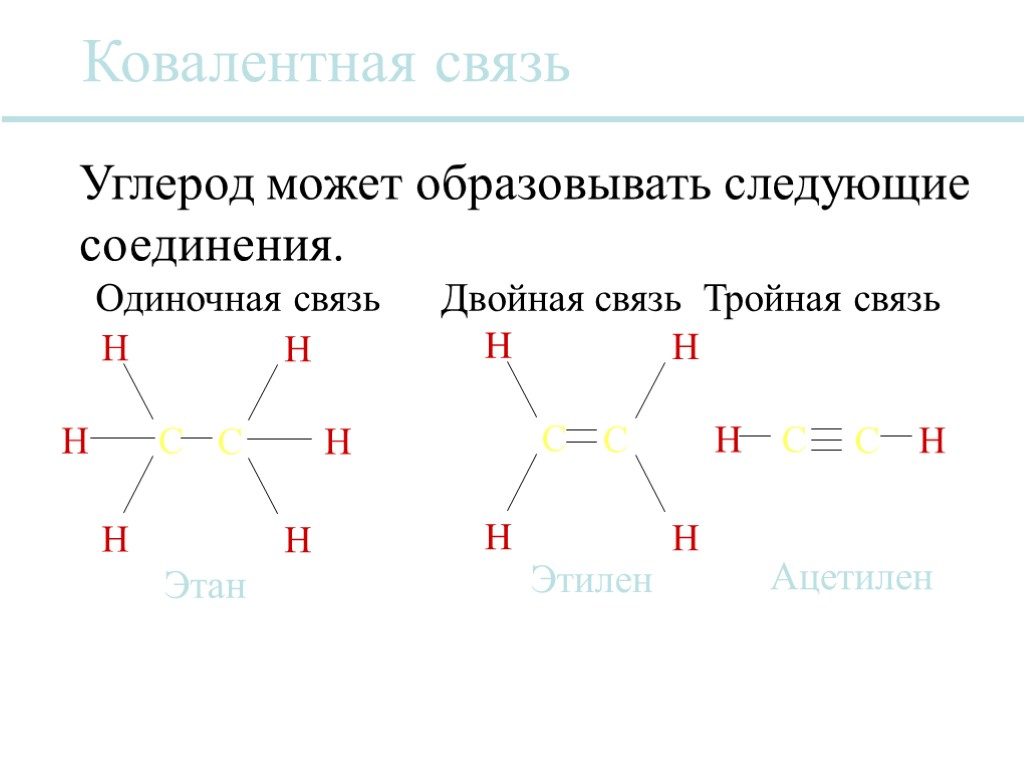 Ковалентная связь H C H H H C H H H C H H